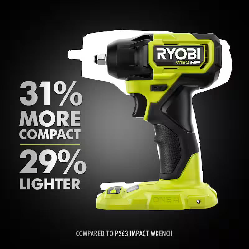 18V Cordless Power Tool Kit with 4.0 Ah Batteries and Charger A4460